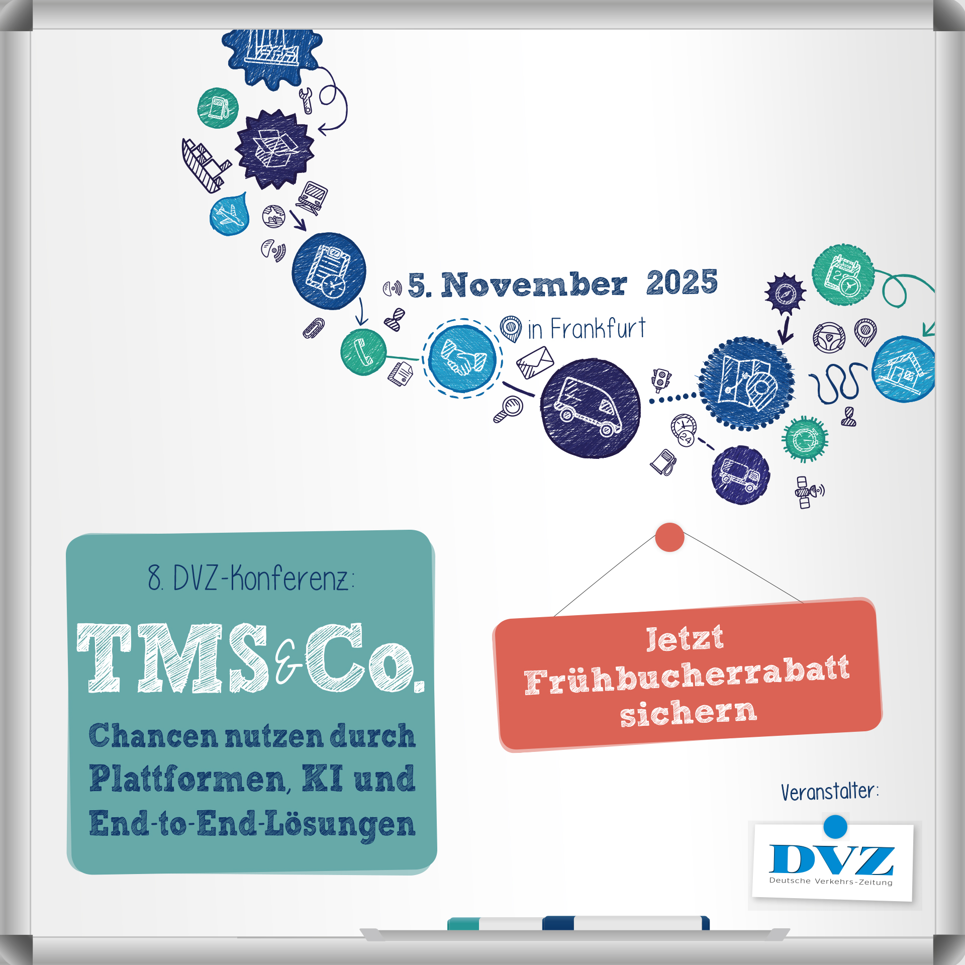 8. DVZ-Konferenz: TMS & Co. Chancen nutzen durch Plattformen, KI und End-to-End-Lösungen
