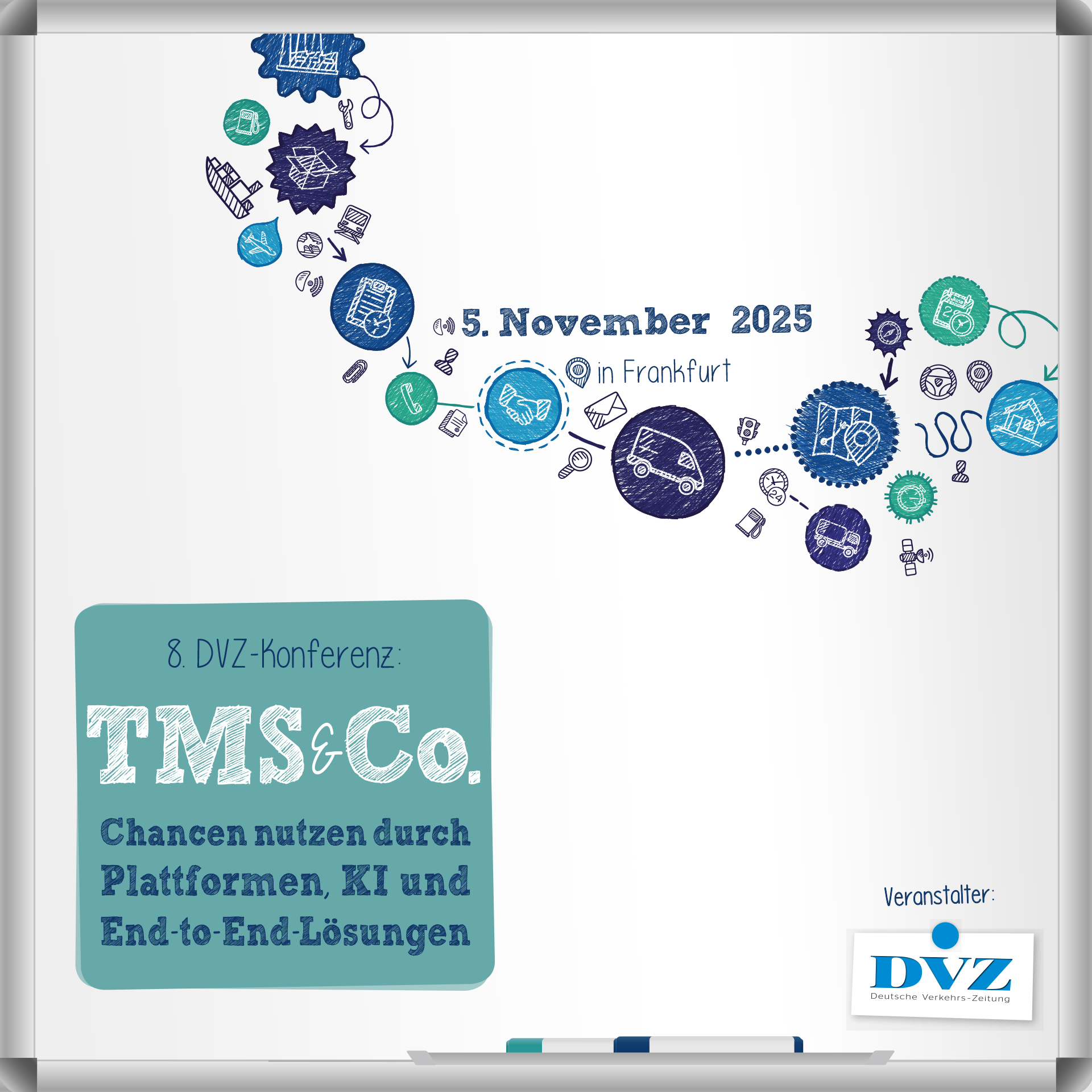 8. DVZ-Konferenz: TMS & Co. Chancen nutzen durch Plattformen, KI und End-to-End-Lösungen